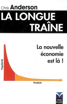 La longue traîne : la nouvelle économie est là ! | Chris Anderson