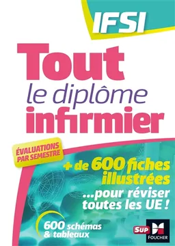 Tout le diplôme infirmier, IFSI | Kamel Abbadi