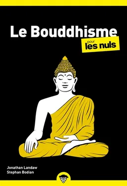 Le bouddhisme pour les nuls | Jonathan Landaw, Stephan Bodian