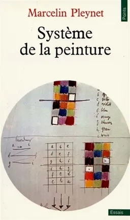 Système de la peinture : essais | Marcelin Pleynet