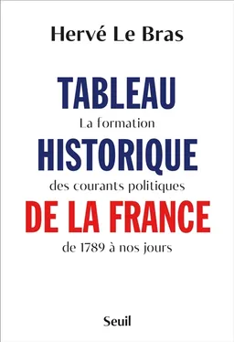 Tableau historique de la France : la formation des courants politiques de 1789 à nos jours | Hervé Le Bras