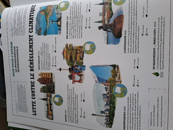 Deyrolle pour l'avenir, redessinerle monde | Louis Albert de Broglie